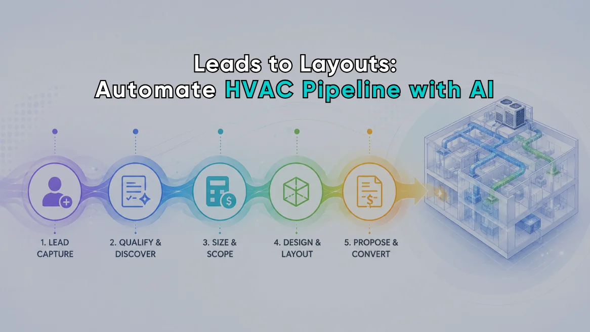 HVAC Sales Automation AI